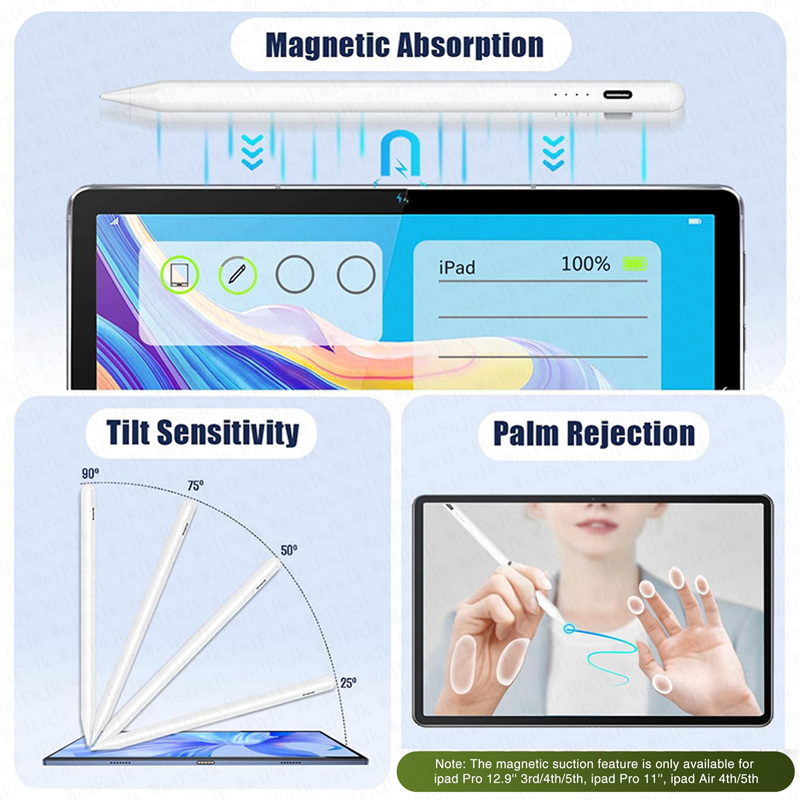 Original Stylus Pen For Apple  - огляд і ціна Pen Tablet Accessories