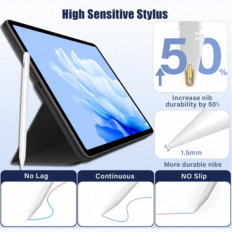 Original Stylus Pen For Apple  - огляд і ціна Pen Tablet Accessories