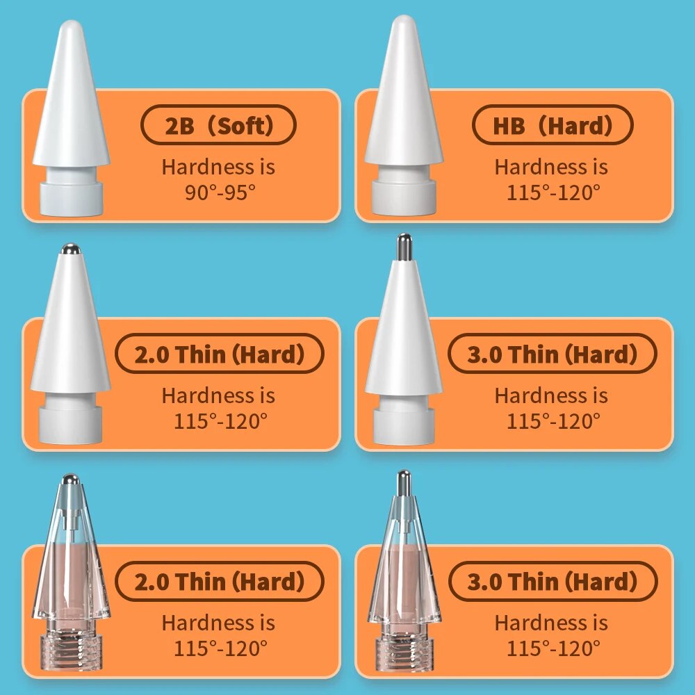 For Apple Pencil Pen Nib Penci - огляд і ціна Pen Tablet Accessories