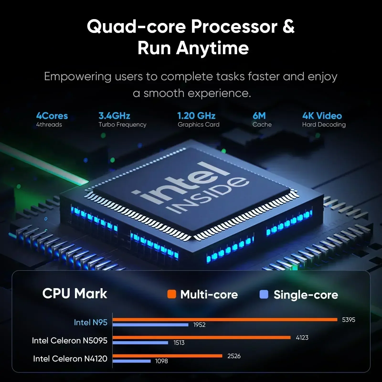 NEW  Laptop Intel N95 4K HD 12 - огляд і ціна Windows Tablet Accessories