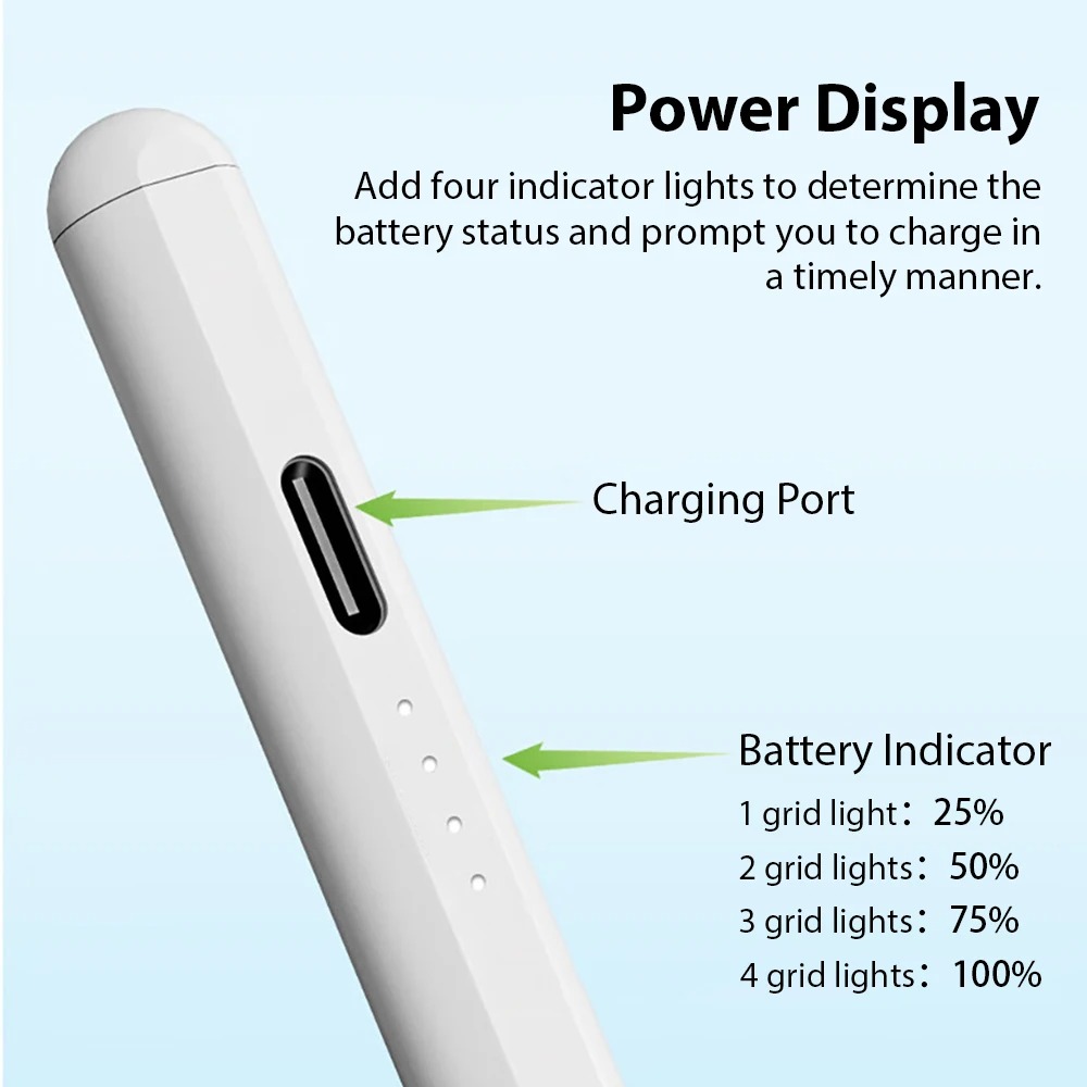 Pencil for Apple iPad with Pal - огляд і ціна Ipad Pencil Stylus
